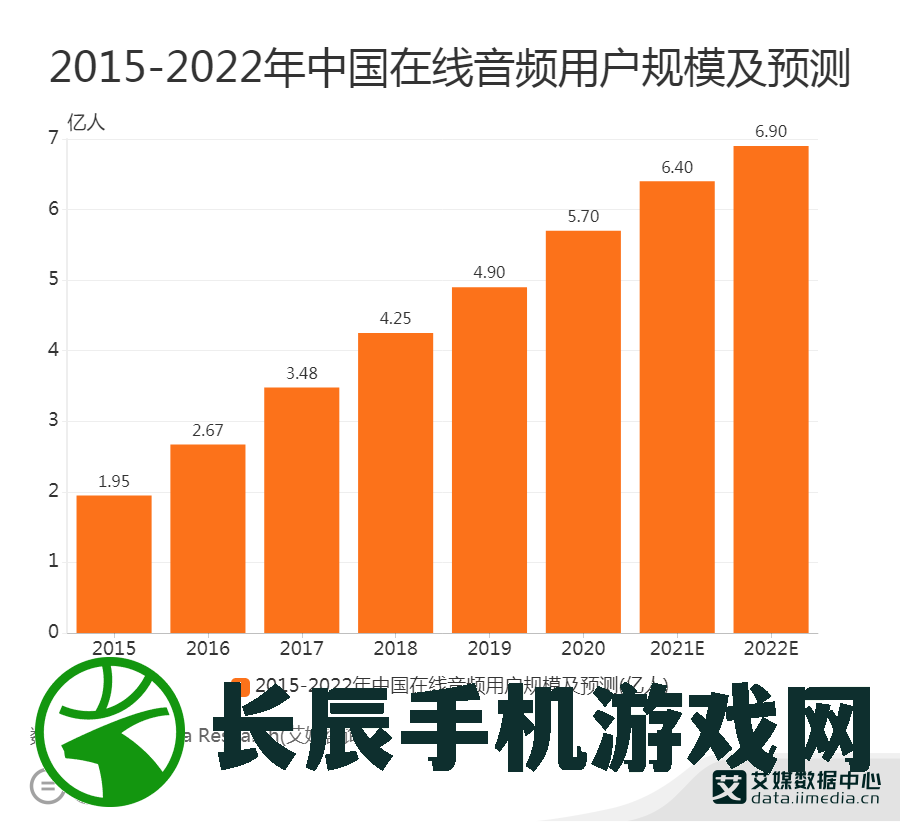 探讨2024澳门天天彩免费的前景与发展趋势：新机遇、新挑战。