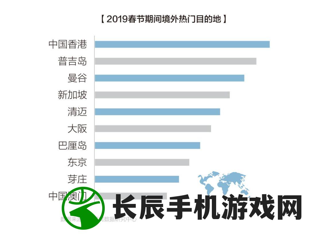 澳门精准四肖，每期准确预测，带你揭秘新赌城最新趋势