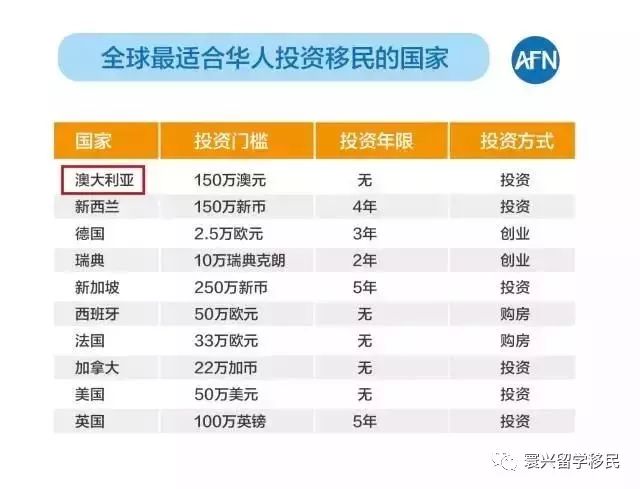 2024年新澳资料大全正版金算盆，全面掌握未来趋势预测与分析数据