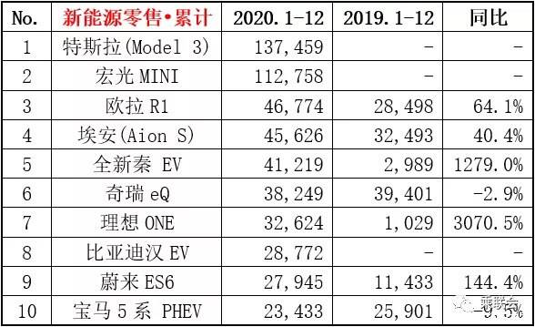 新奥天天免费资料东方心经198期，揭秘最新马报图纸预测及精准分析技巧