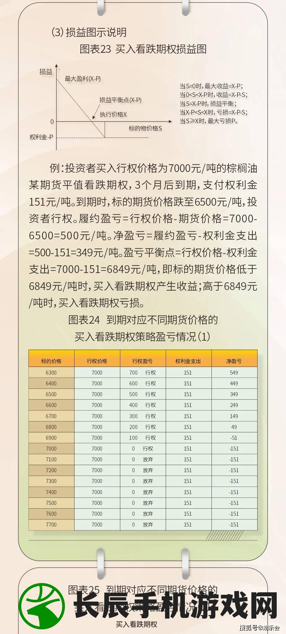 澳门挂牌正版挂牌之全篇必备攻略：揭秘澳门挂牌正版挂牌的独门绝技和成功秘籍！