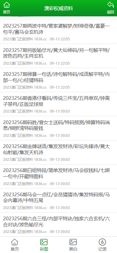 探索2024年新澳免费资科大全今天的照片：精彩图集尽收眼底，揭秘未来科技风向。