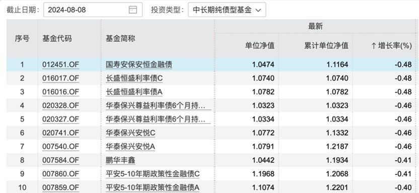 新澳内部资料揭秘：7456精准一码波色表揭示新趋势和机会