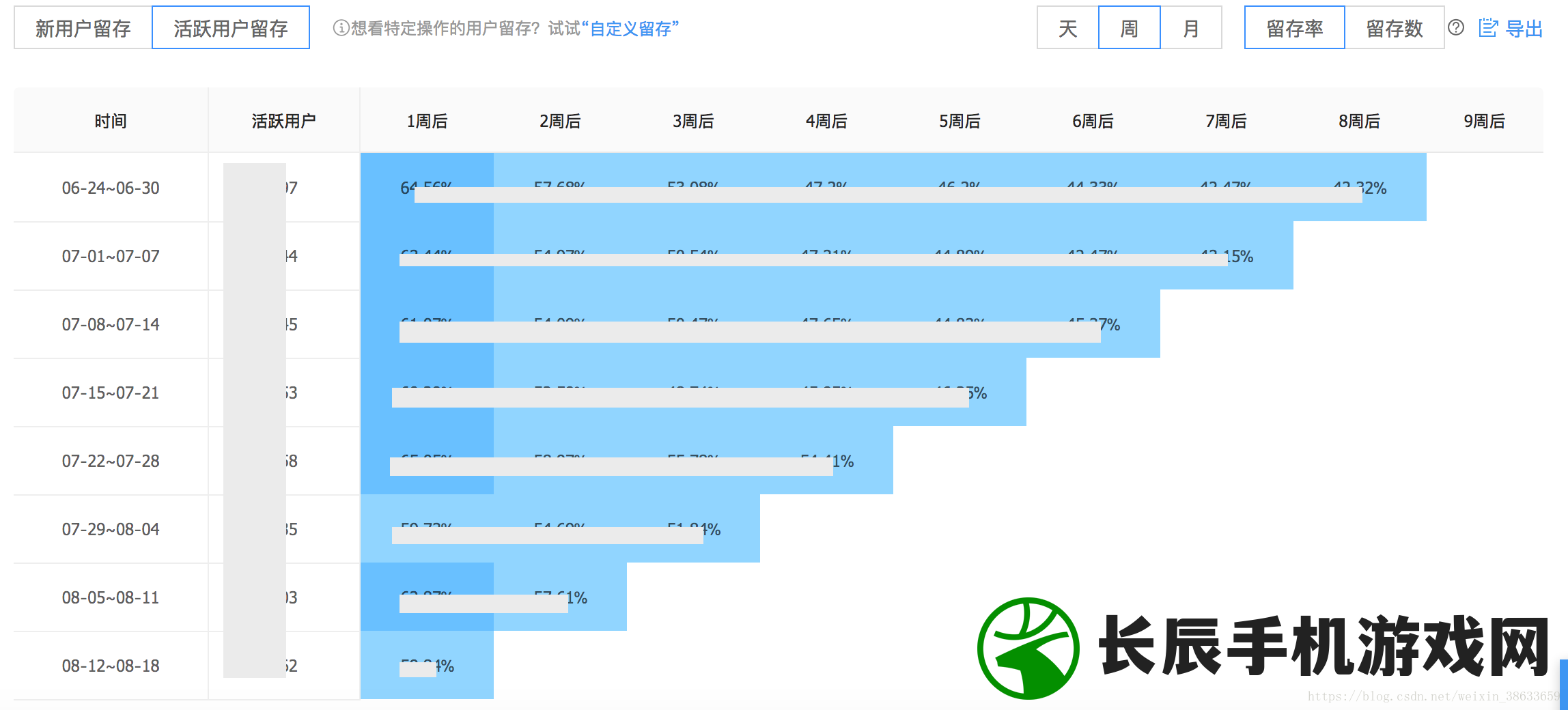 2024年澳门免费资料查询结果全面解析，详细信息尽在这里!