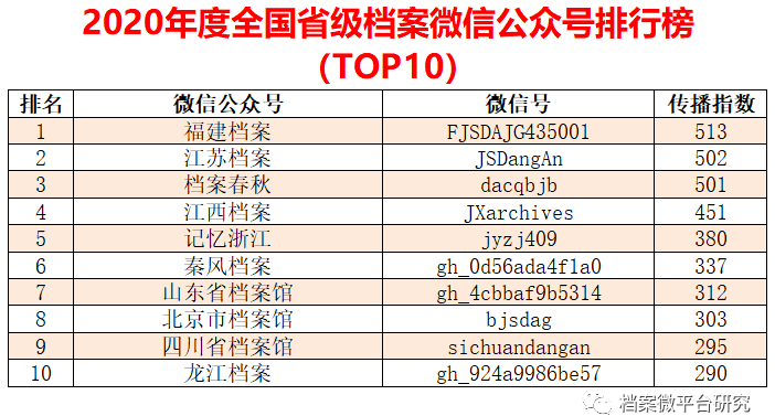 「新澳好彩免费资料查询198期，最新号码及走势分析，把握每期赢利机会！」