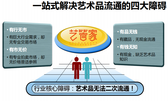 新奥门精准资料免费198期，助您走向成功致富新里程！