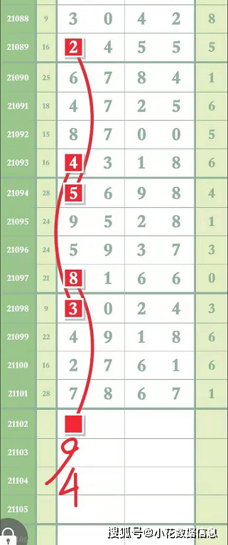 澳门一码一肖一特一中五码必中7456：最准确的玩法规律揭秘