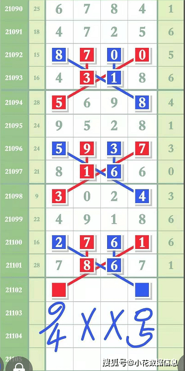 澳门一码一肖一特一中五码必中7456：最准确的玩法规律揭秘