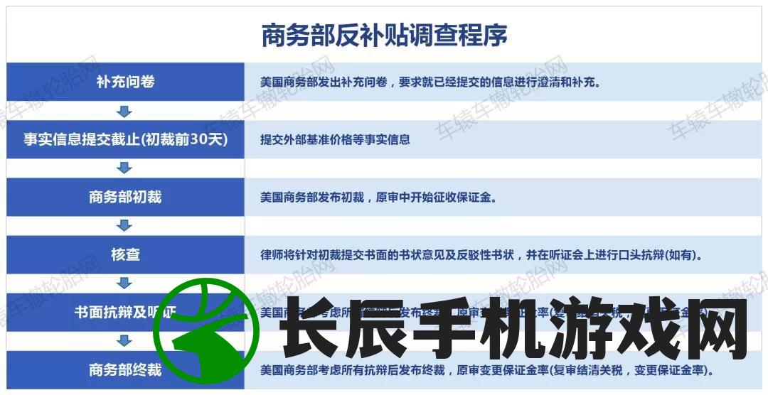 深度解读新澳门六网站资料查询的相关信息和实用技巧