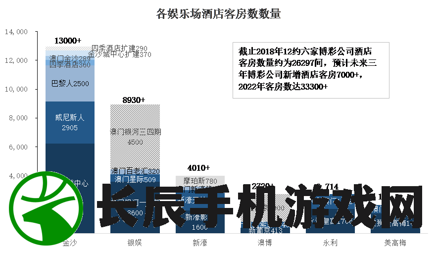 免费查询新澳好彩石狮198期资料，赢取大奖的秘诀！