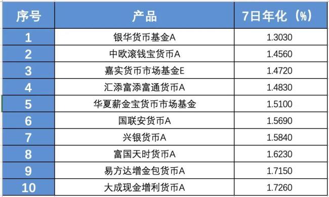 管家婆一肖一码100|详细解读解释落实_试验型.5.224