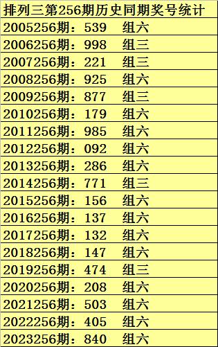 澳门一码一肖100准吗198期：专家分析带您了解真相，世界的秘密揭示