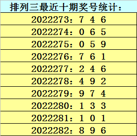 澳门一码一肖100准吗198期：专家分析带您了解真相，世界的秘密揭示