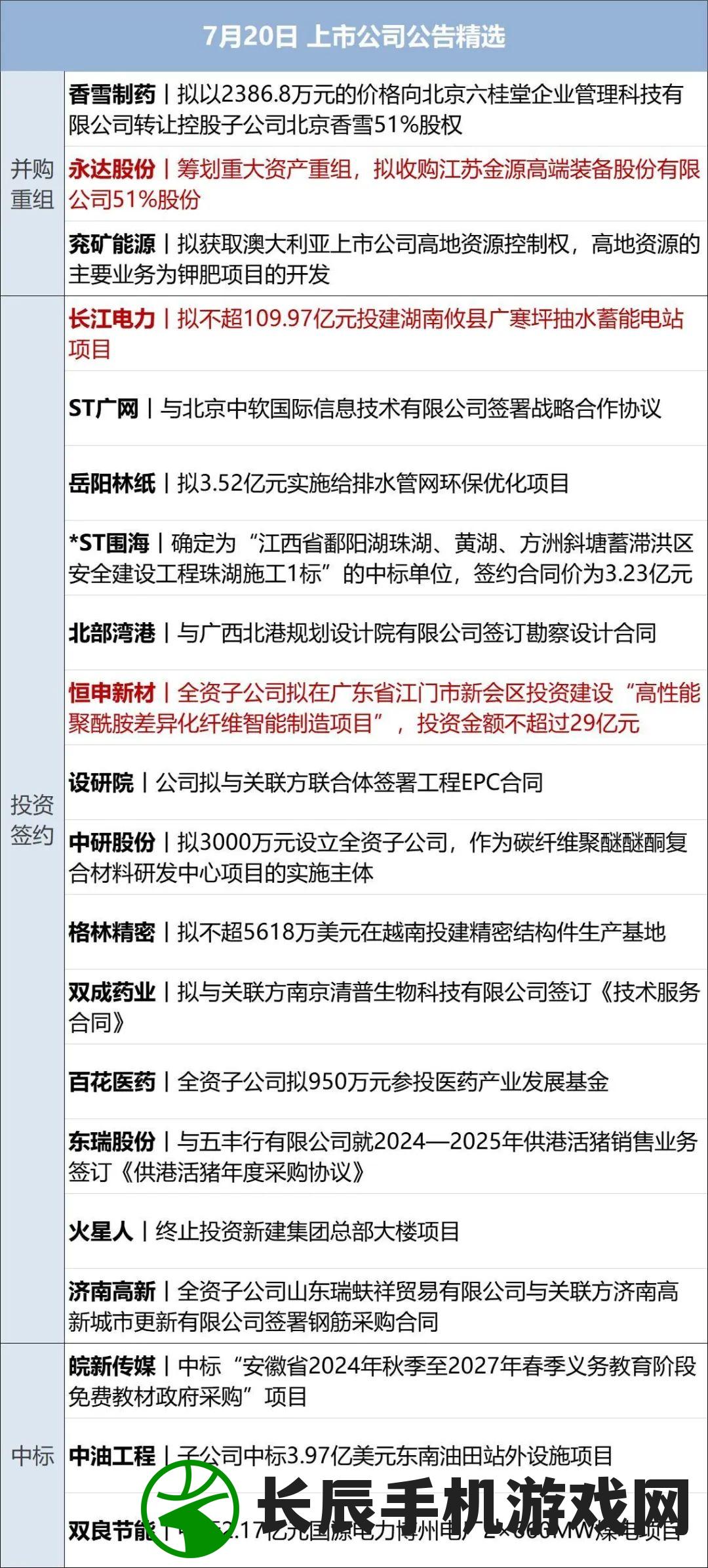 (全民泡泡超人怎么给角色升级)全民泡泡超人账户切换全面指南