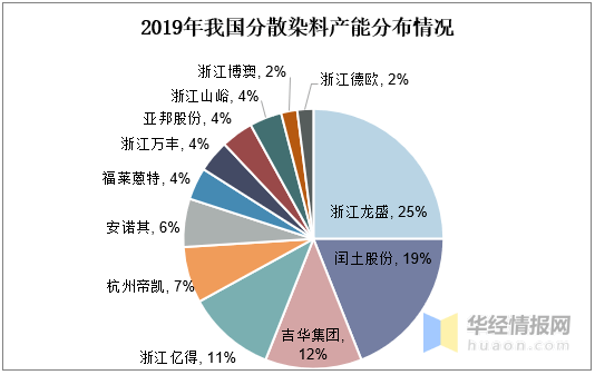 新澳2024年正版资料7456 5：全面解读未来五年的政治经济趋势和发展前景