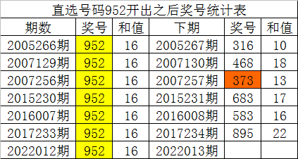 7456一码一肖100%精准预测结果，带你揭秘如何稳赚大钱
