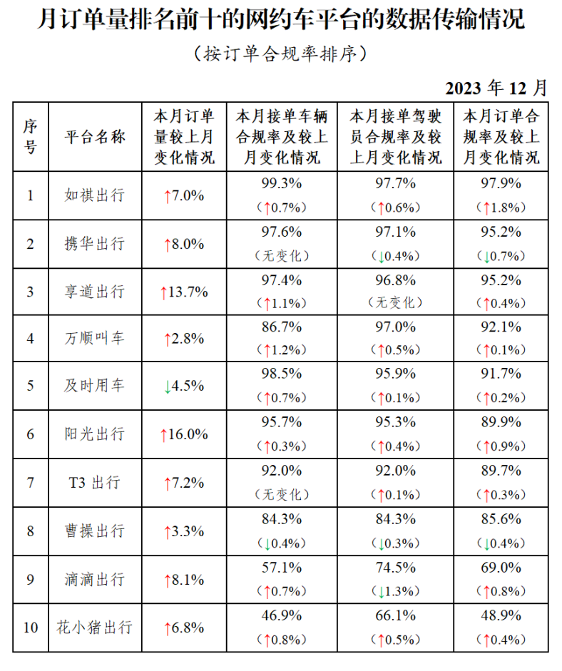 澳门最精准正版龙门资料查询，正版资料最准确可靠，澳门龙门正版数据查询。