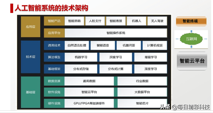 2024新奥门资料最精准免费大全7456：全面解析未来澳门的最新趋势和玩法