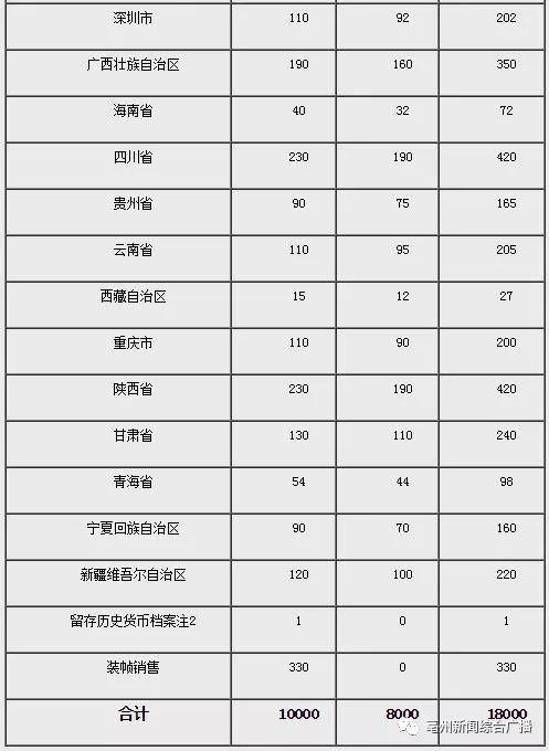 2024新奥门资料最精准免费大全7456：全面解析未来澳门的最新趋势和玩法