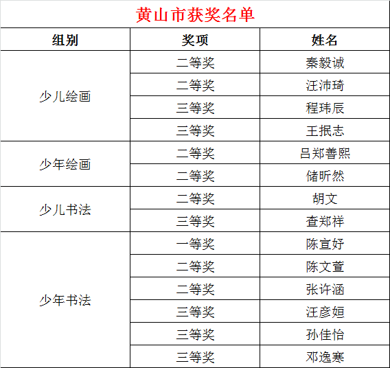 2024年澳门开奖结果揭晓：开码结果出炉，大奖得主花落谁家？