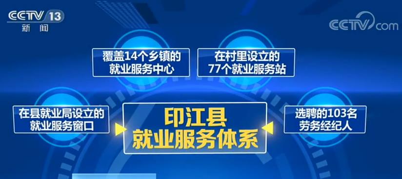 解密新澳精准资料大全管家婆：揭秘权威资料，助您理性选择最佳管家!