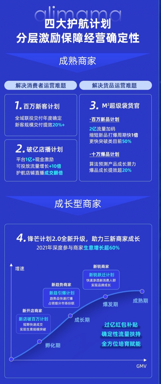 管家婆2024正版资料三八手：揭秘国家级管家培训计划，打造专业管家团队。