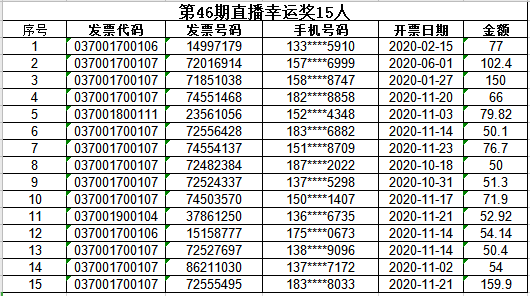 (曹操刘备孙权三国鼎立)三国鼎立的三位传奇人物——曹操、刘备与孙权