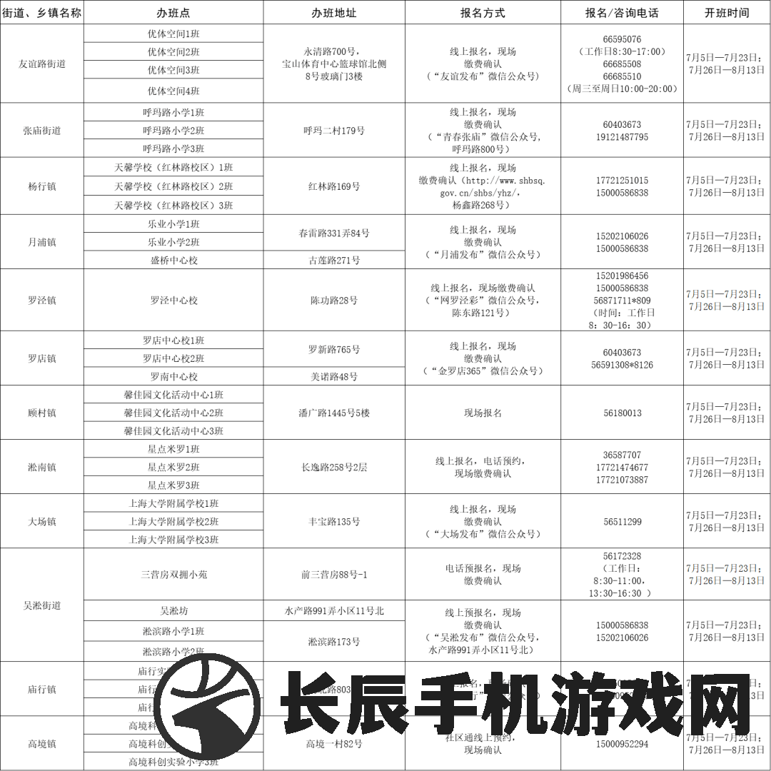 (穿越黄巾收典韦许褚动画)穿越黄巾，收服典韦与许褚的传奇之旅