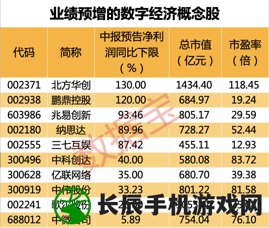 2024新澳门历史开奖记录7456：揭秘澳门历史上的重要时刻和背后故事