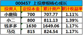 澳门62期开奖结果跟踪：管家婆细致记录表详解，不容错过！