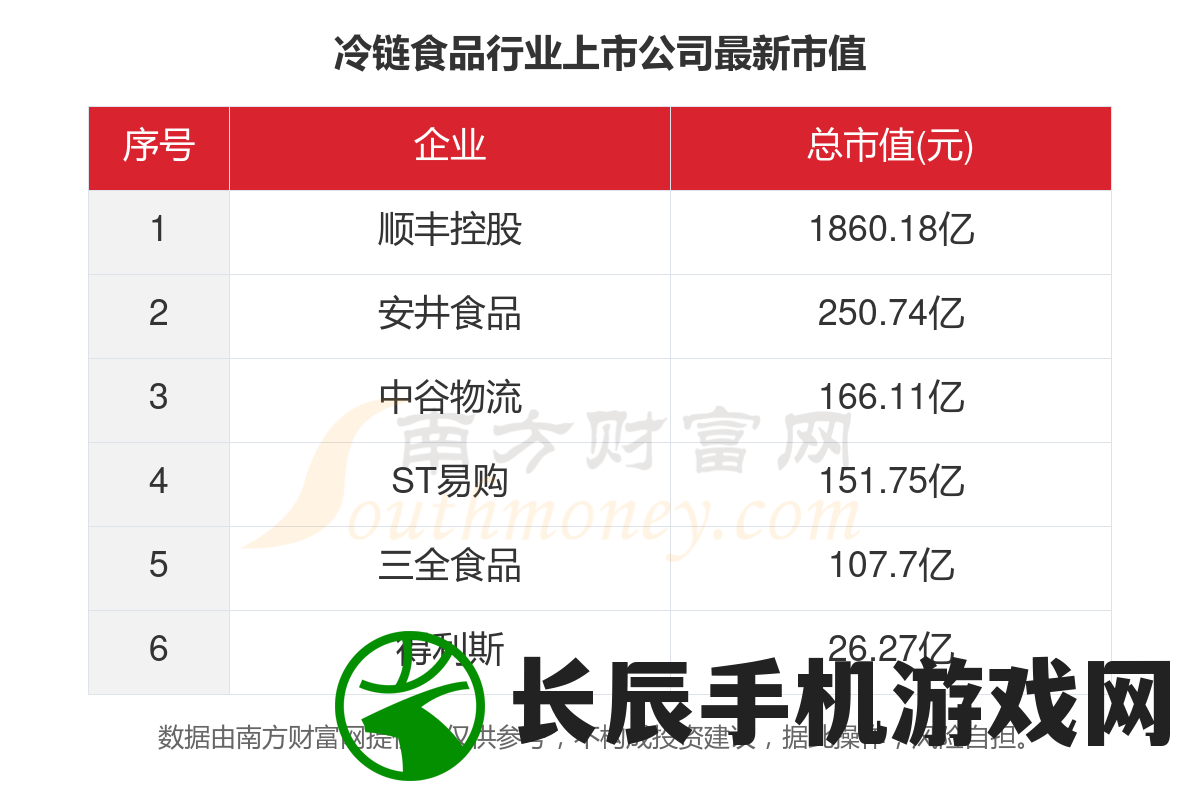 (月夜降临抄袭哪个游戏好玩)月夜降临，游戏抄袭背后的故事与探讨