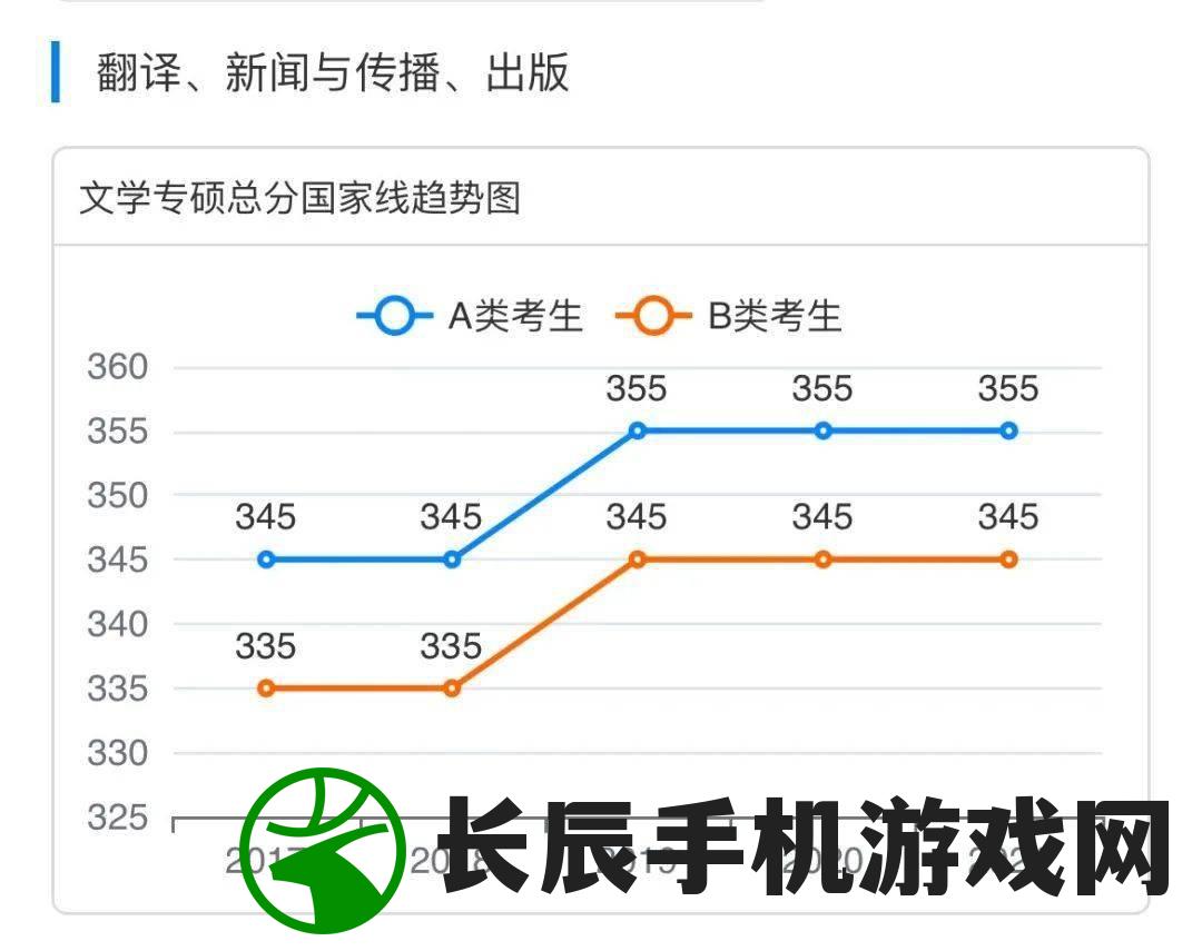 2024澳门天天开好彩大全46期管家婆：专业解读澳门开奖趋势，助您轻松！