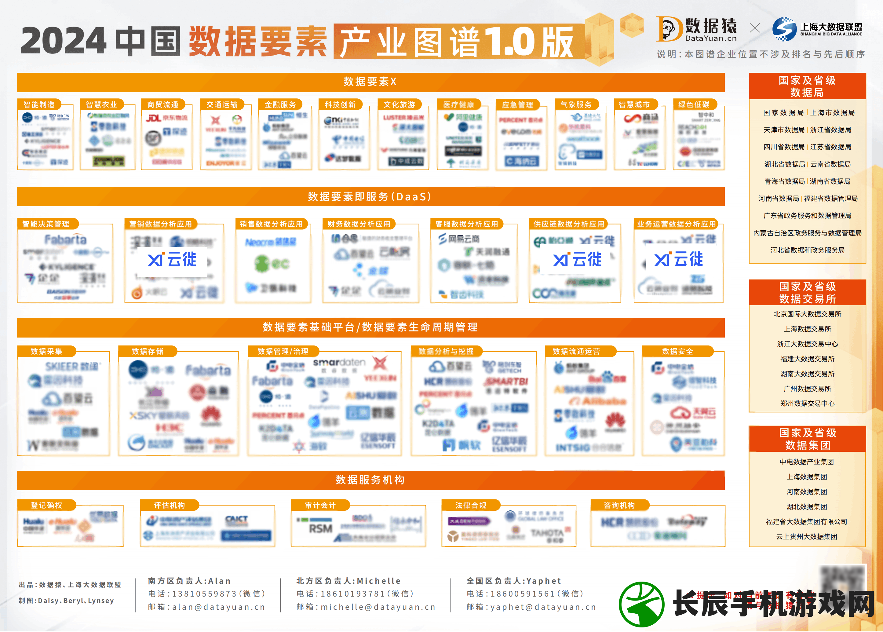 2024年正版免费资料大全：全方位解读最新资讯、最全数据、权威分析一网打尽!