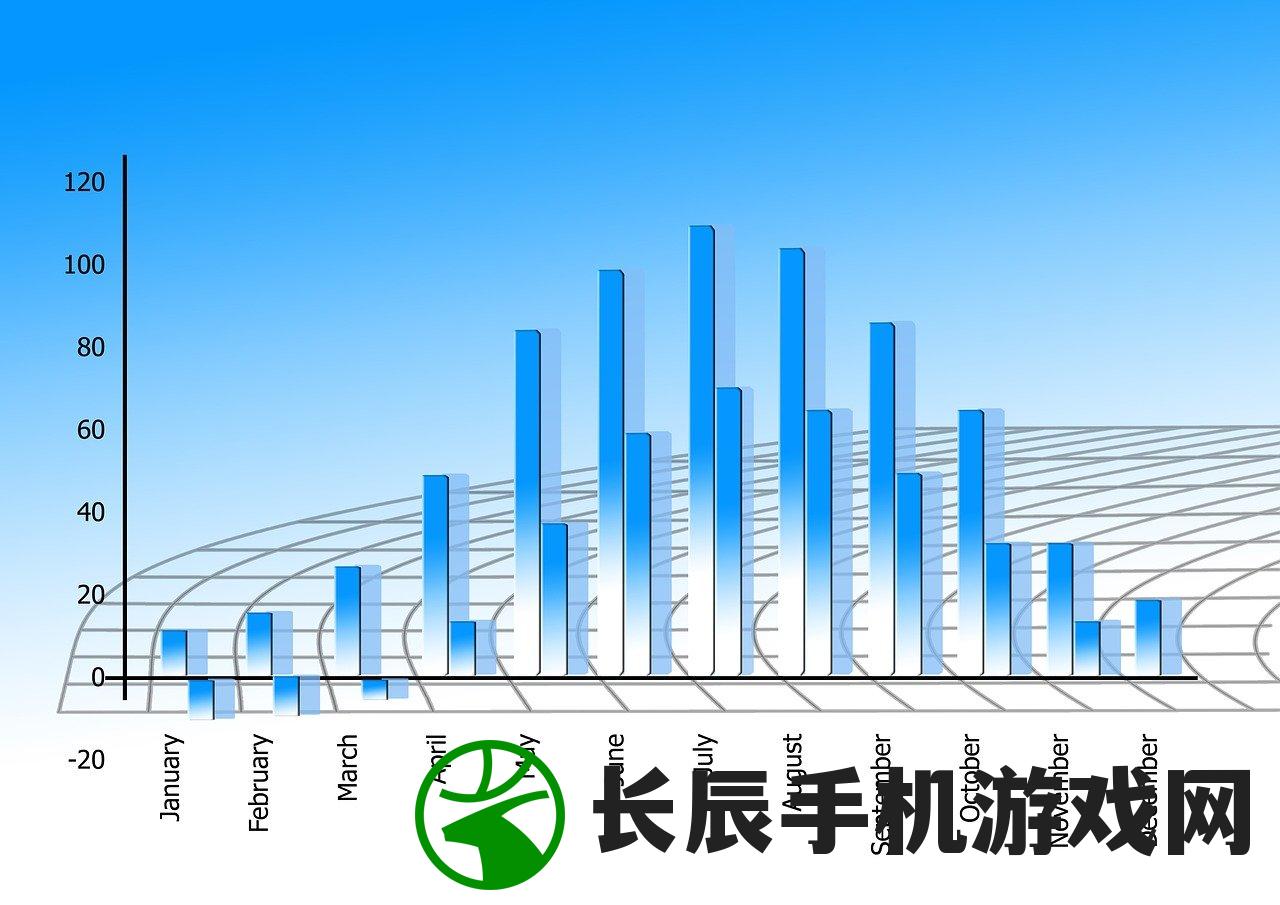 (爱游手游社)爱游手游，探索游戏世界的无限魅力