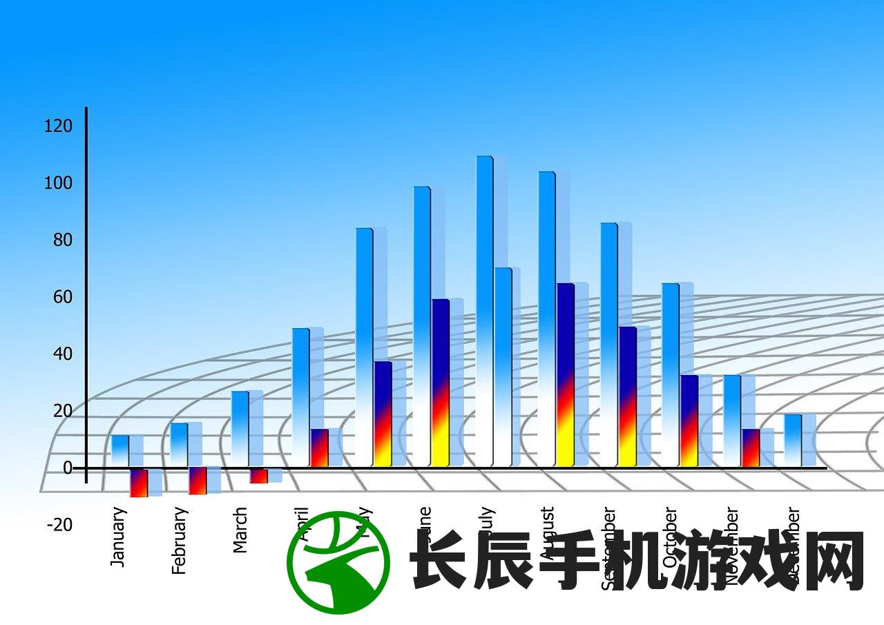 (暴击联盟手游攻略大全图文)暴击联盟手游攻略大全详解及常见问答解答