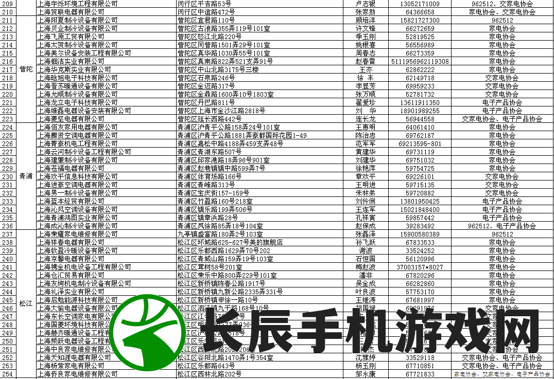 寻找可靠服务：全国各大电脑维修公司电话一览表