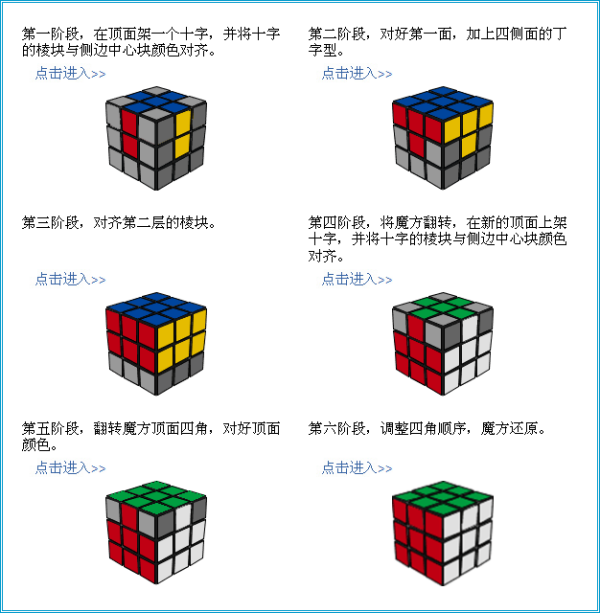 超详细解说：三阶魔方攻略，零基础也能快速学会解魔方