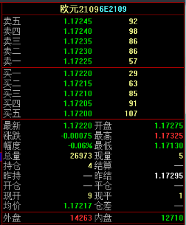 金智慧交易软件：如何利用这款高效的交易工具进行股票操作