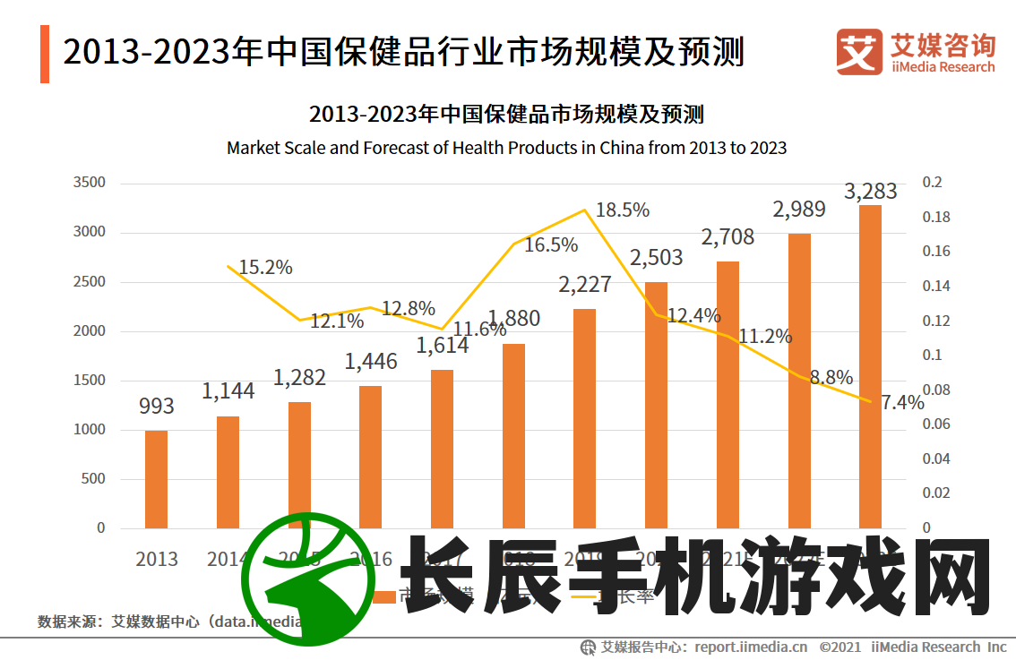 深度剖析：电脑市场的细分领域及其未来发展趋势