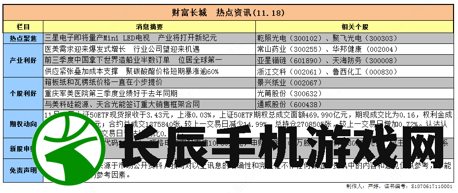 (重装上阵内购免费版下载)全新版本重装上阵免费内购，欢迎体验最新玩法！