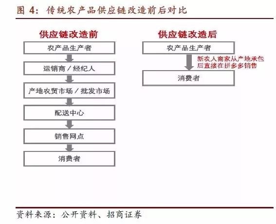 正版资料免费资料大全十点半,探讨有效解答的实施方法_极限版Meituan.8.12