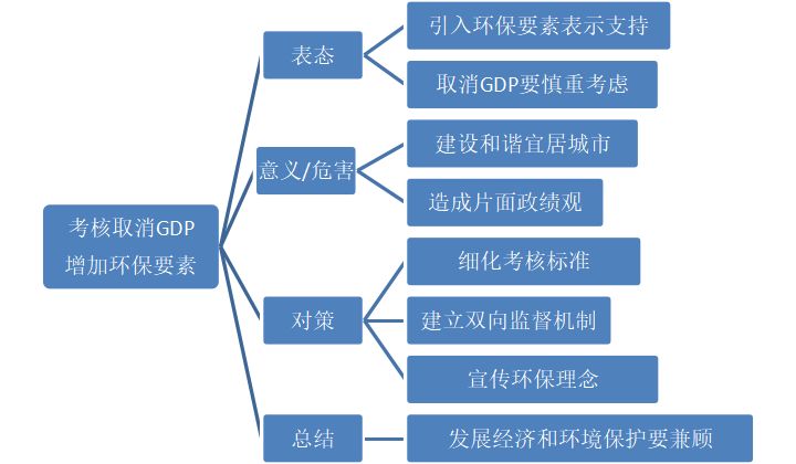 新澳门免费资料挂牌大全198期,综合分析解释落实_电子款.5.829