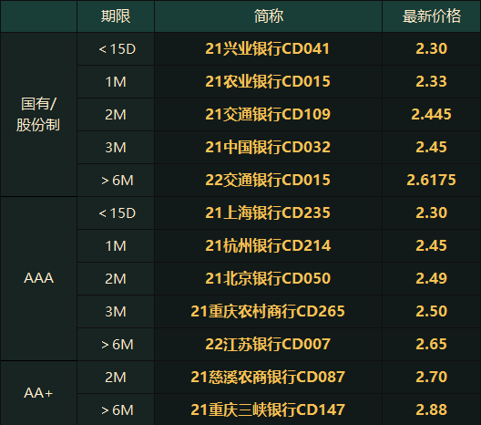 (城市飞车无限钻石无限金币版)城市飞车无限金币版单机游戏下载：畅游在充满挑战的赛道上