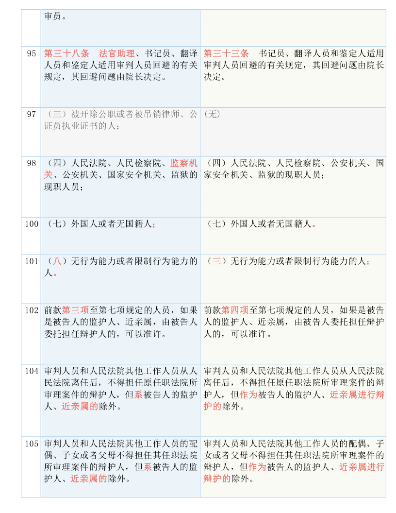 香港二四六308Kcm天下彩198期,重要性解释落实方法_策划型.3.585