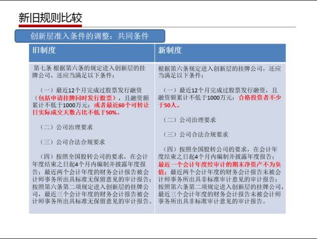 2024年澳门天天开好彩最新版管家婆,实践分析解释落实_标准版BT.2.575