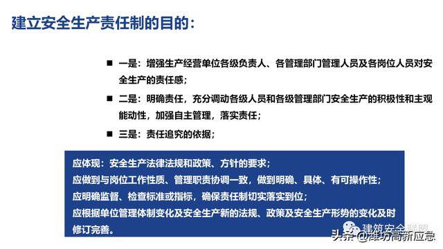 新澳精准资料免费提供网7456,精准解答解释落实_还原款.5.494