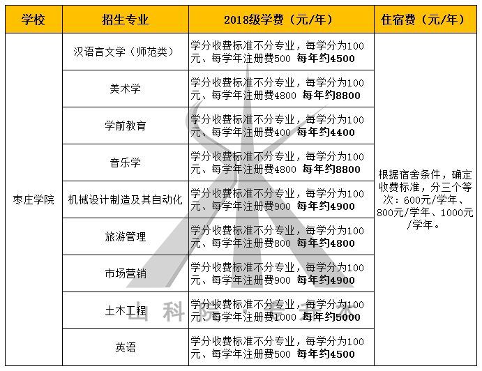 2024澳门今晚开什么生肖,权威分析解释落实_教育款.1.211