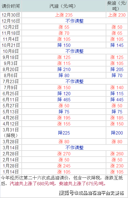 今晚澳门三种生肖的情况,多元化的解读与应用策略_梦幻版4.183