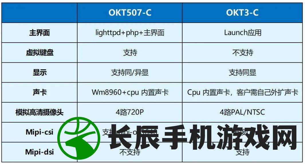 (巨神公司军事实力)独家折扣！巨神军师0.1折官方旗舰店，限时特惠，机会难得！