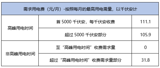 热血街篮官方网站：挥汗如雨，燃情热血，实力打造最火爆篮球对战平台